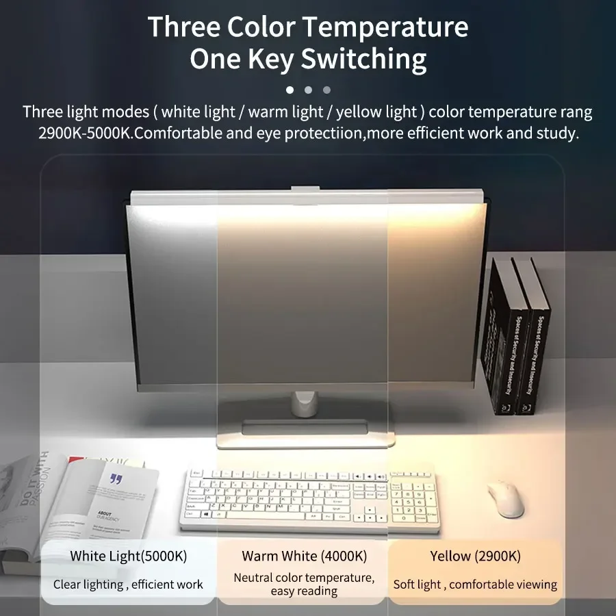 50cm LED Computer Monitor Ligh - đánh giá và giá Party Games On Switch