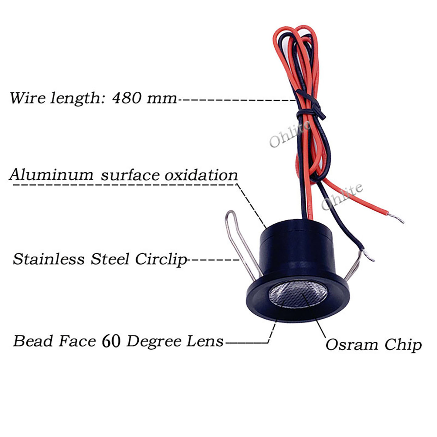 Mini LED Recessed Spotlight Se - đánh giá và giá Ladder Toss Set